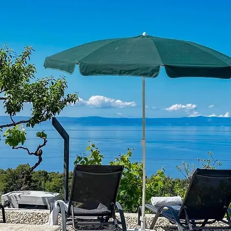 Holiday home Kety With Pool